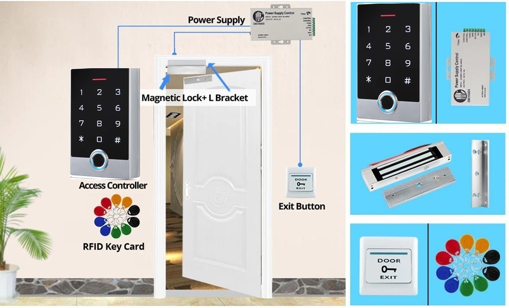 Paket Access Door Waterproof Sidik Jari Support Aplikasi bali