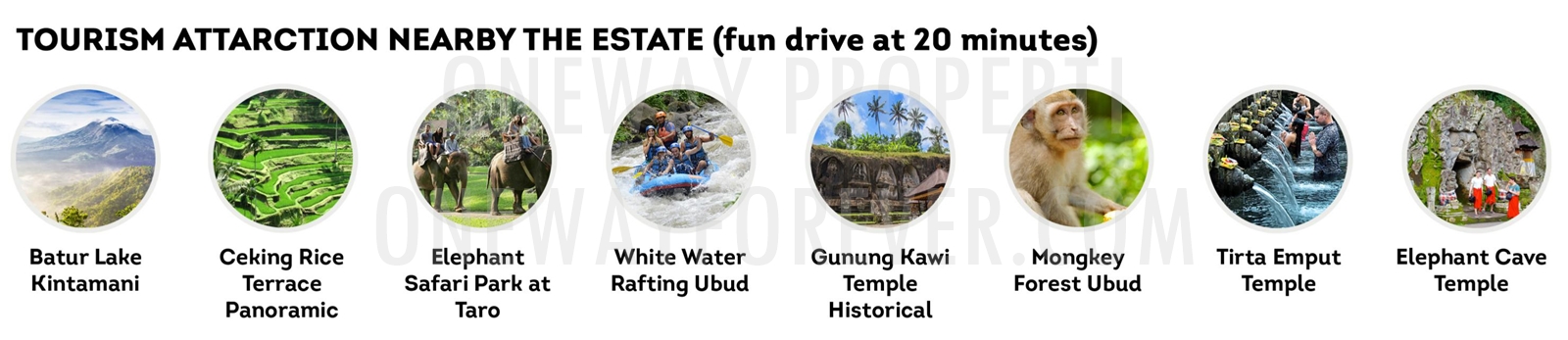 Villa dijual di Tegallalang Ubud, Gianyar.